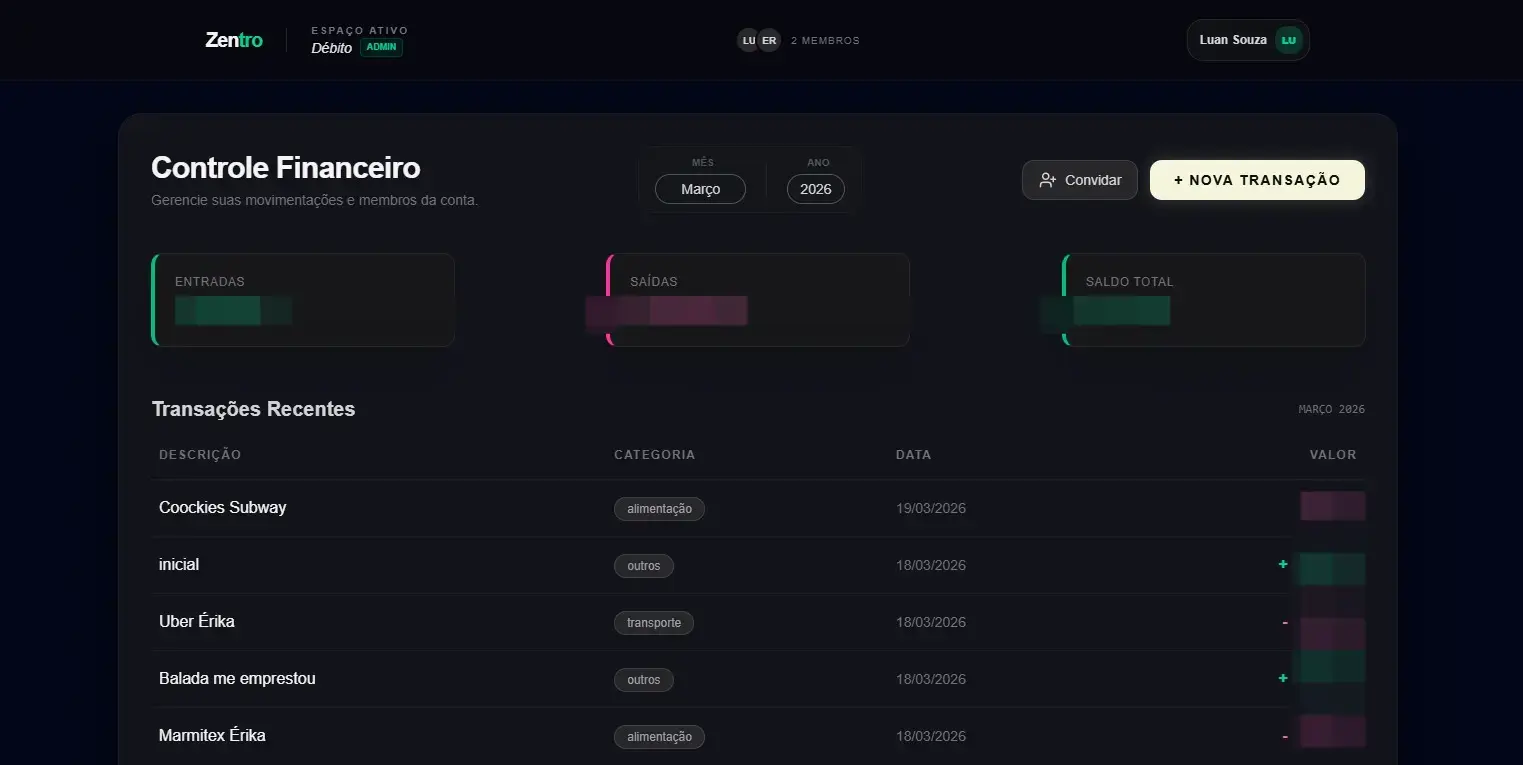 Zentro